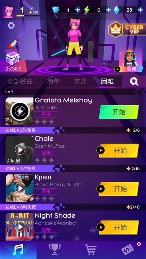 臭脚女混混给我打脚枪的中文版